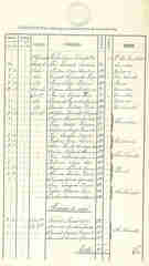documento127