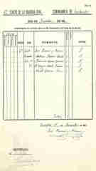 documento153