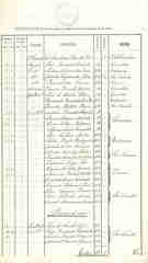 documento155