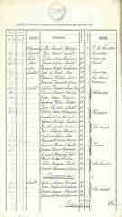 Doc1