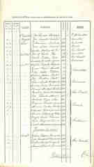 Doc1
