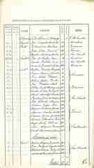 Doc1