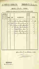 Doc3