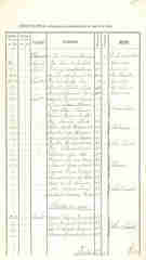 Doc1