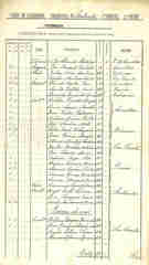 Doc1