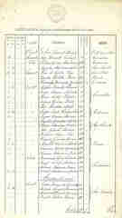 Doc3