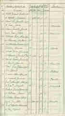 Doc6