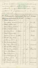 Doc16