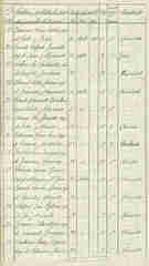 Doc18