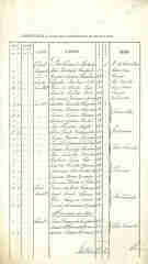 Doc11