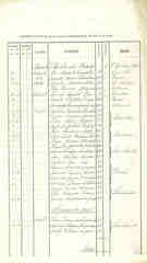 Doc13