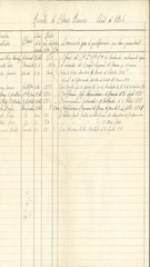 Doc15