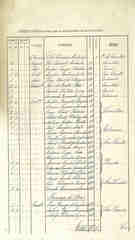 Doc16