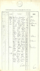 Doc6
