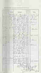 Doc14