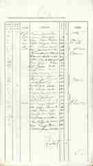 Documento1