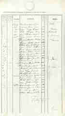 Documento3