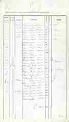 Documento5