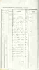 Documento10