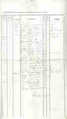 Documento15