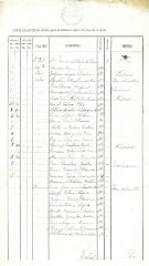 Documento20