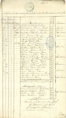 Documento22