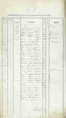 Documento24