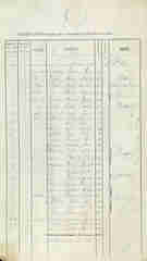 Documento30