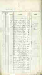 Documento32