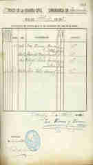 Documento34