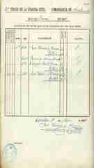 Documento36