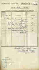 Documento38