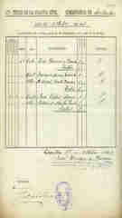 Documento40