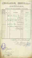 Documento41