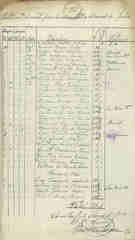 Documento11