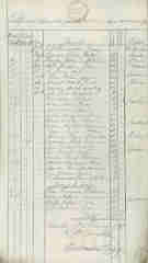 Documento14