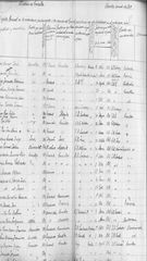 Documento18