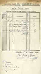 Documento19