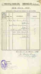 Documento21
