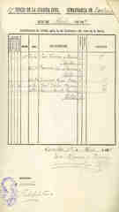 Documento22