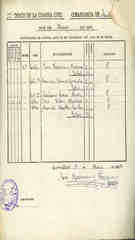 Documento23