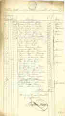 Documento28