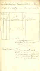 Documento30