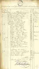 Documento31