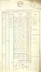 Documento35