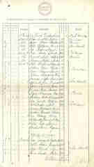 Documento45