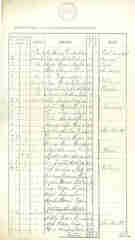 Documento47