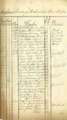 Documento9