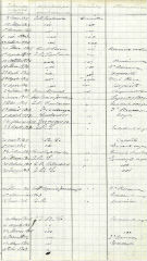 Documento18