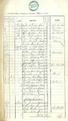 Documento21